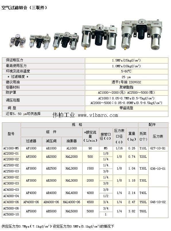 气动三联件,气源三联件,气源处理三联件,气动三联件型号